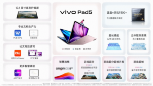 vivo Pad5 平板電腦發布:12.1 英寸屏、天璣 9300+,首發價 2399 元起