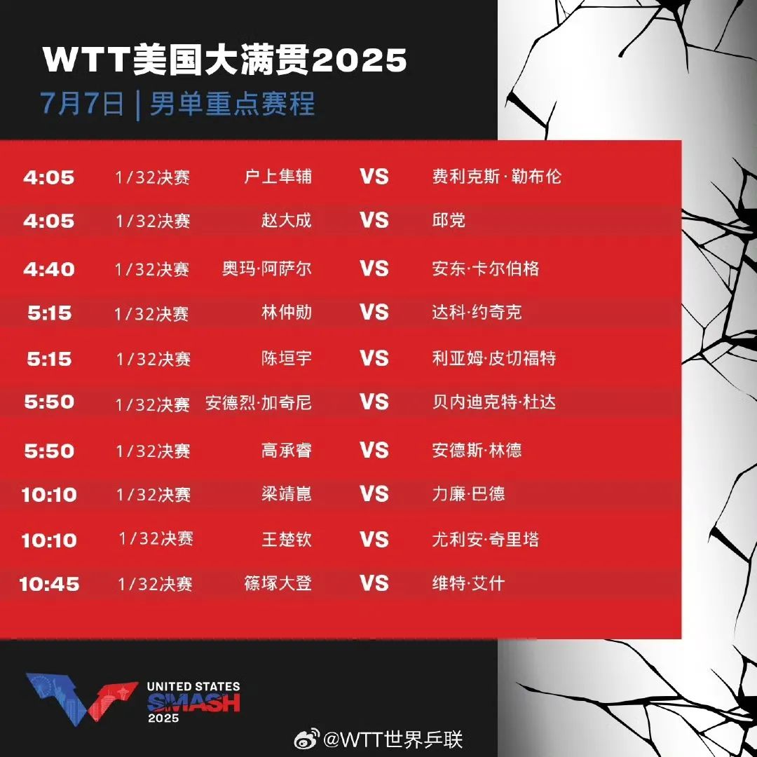 孫穎莎3-2劉楊子