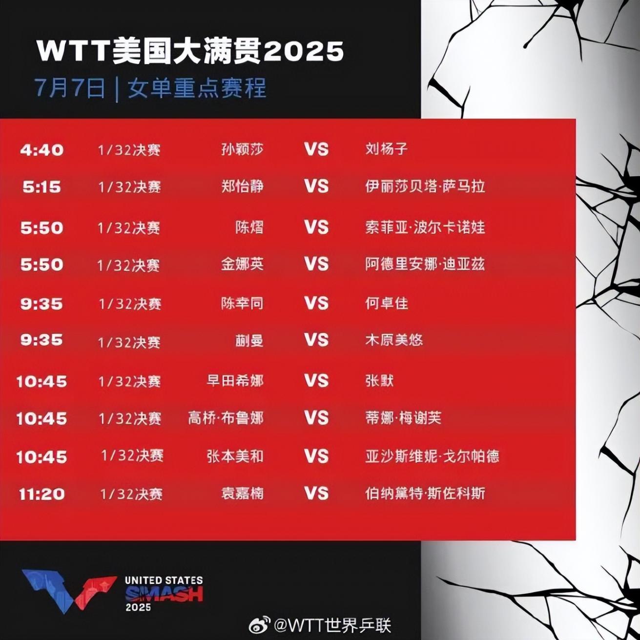 孫穎莎3-2劉楊子