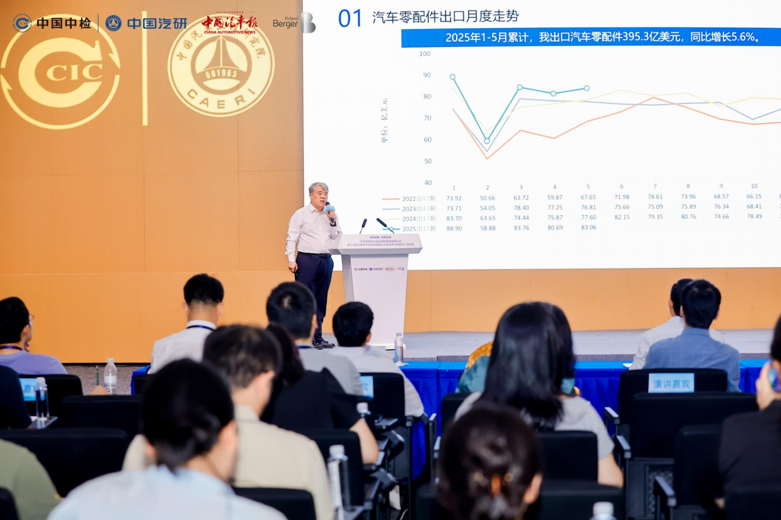 1200億美元出海賽道，零部件企業該如何出手？